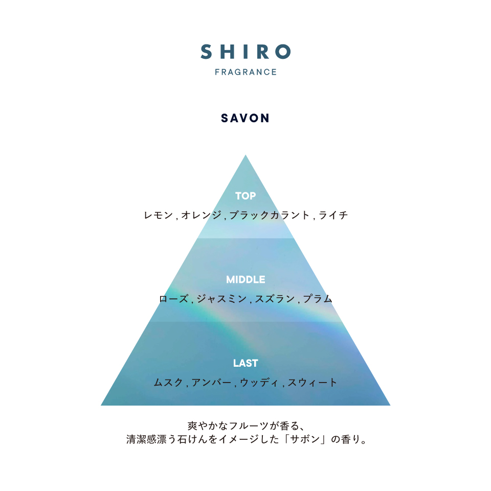 サボン ファブリックソフナー
