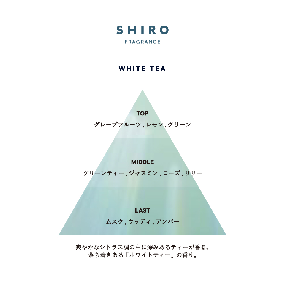 ホワイトティー ボディミスト