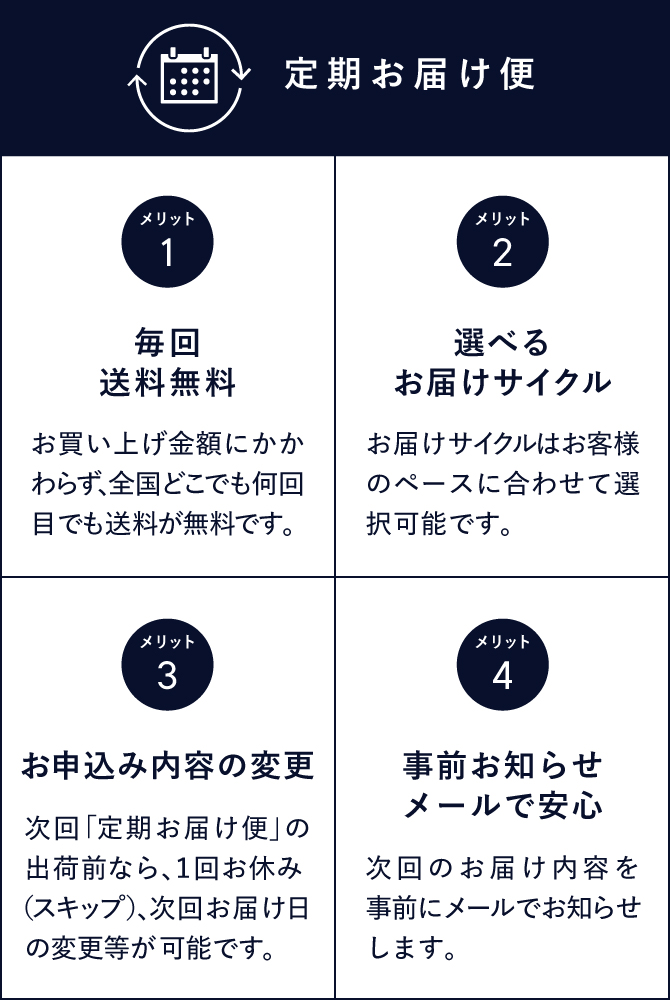 定期お届け便4つのメリット